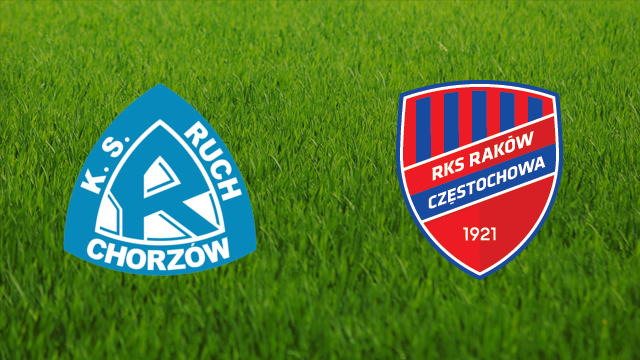 Ruch Chorzów vs. Raków Częstochowa