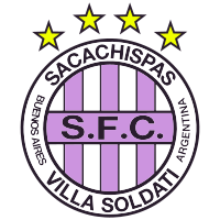 Sacachispas FC