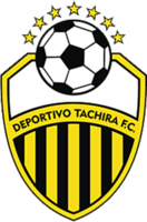 Deportivo Táchira