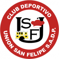 Unión San Felipe