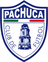 Pachuca CF