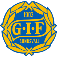 GIF Sundsvall